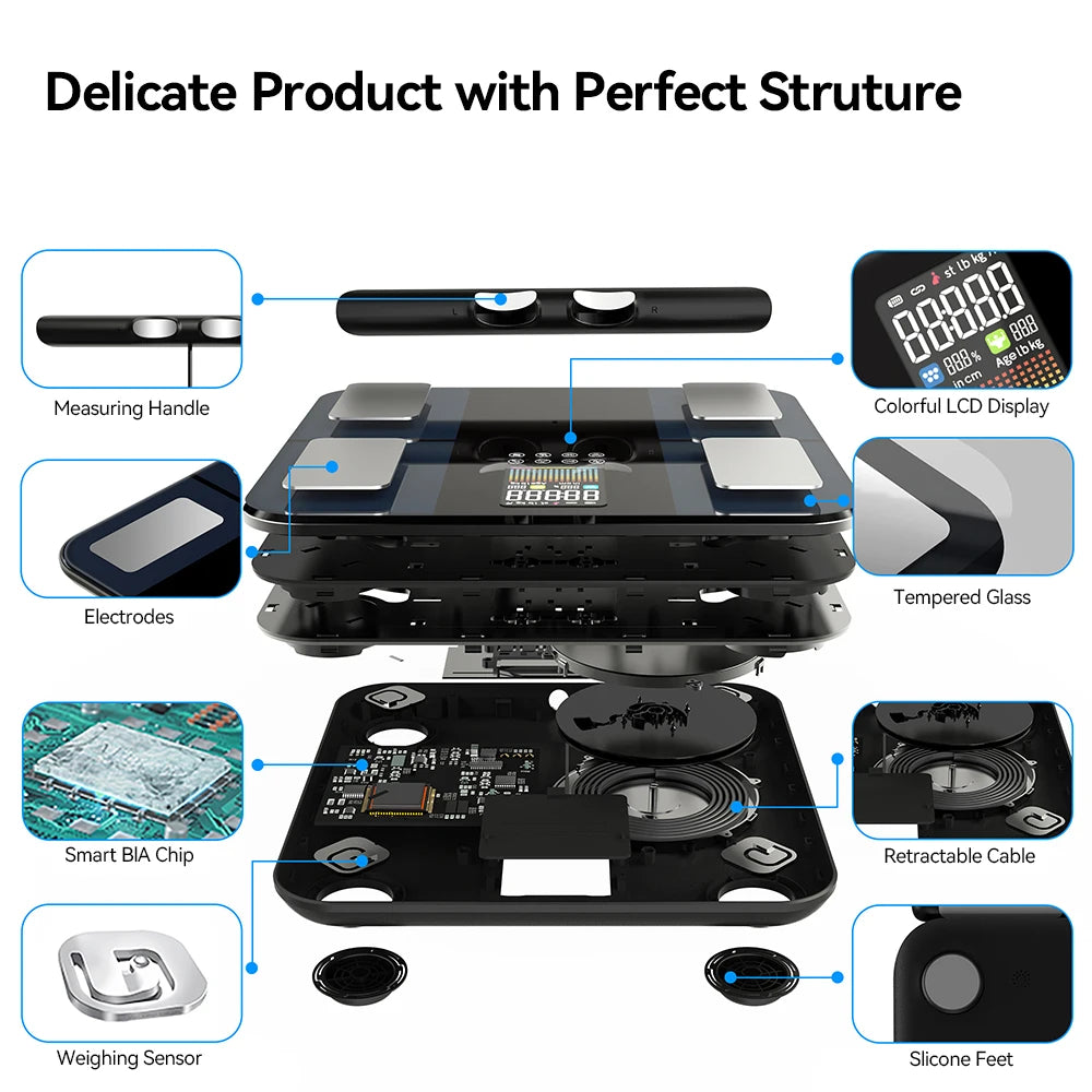 Smart Body Composition Scale with 8-Electrode BIA