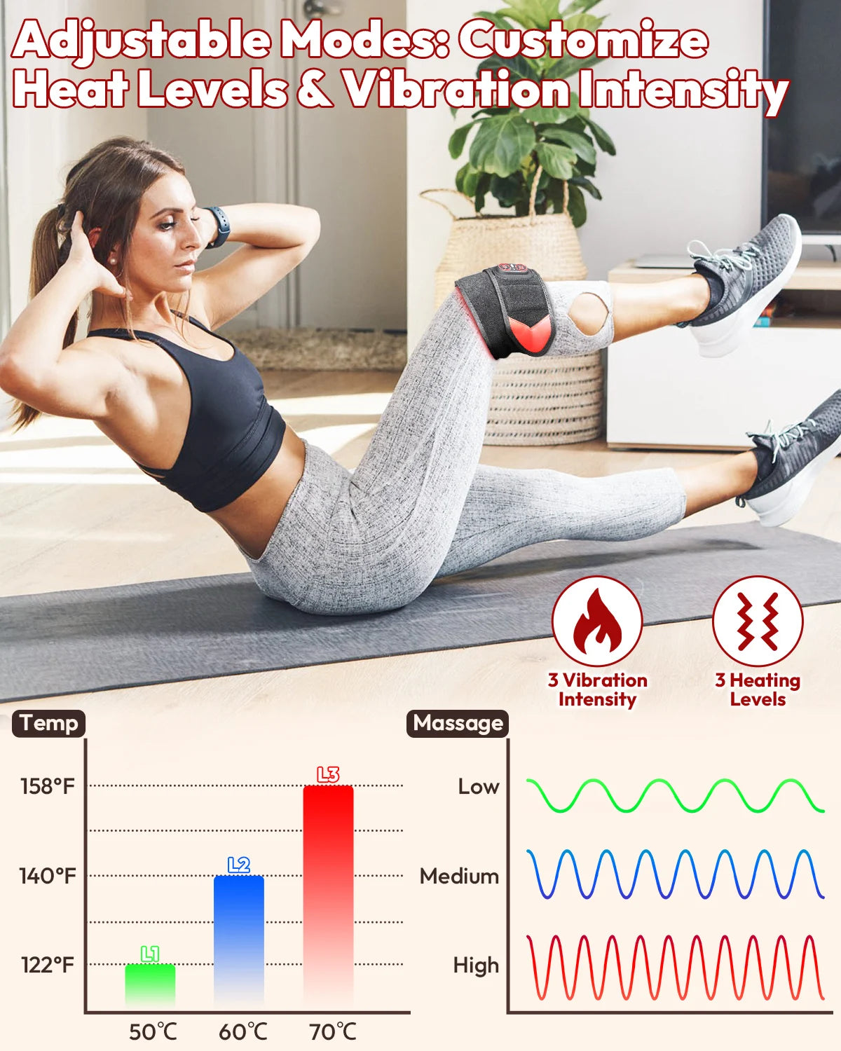 Red Light Therapy Wrap with Heat and Vibration