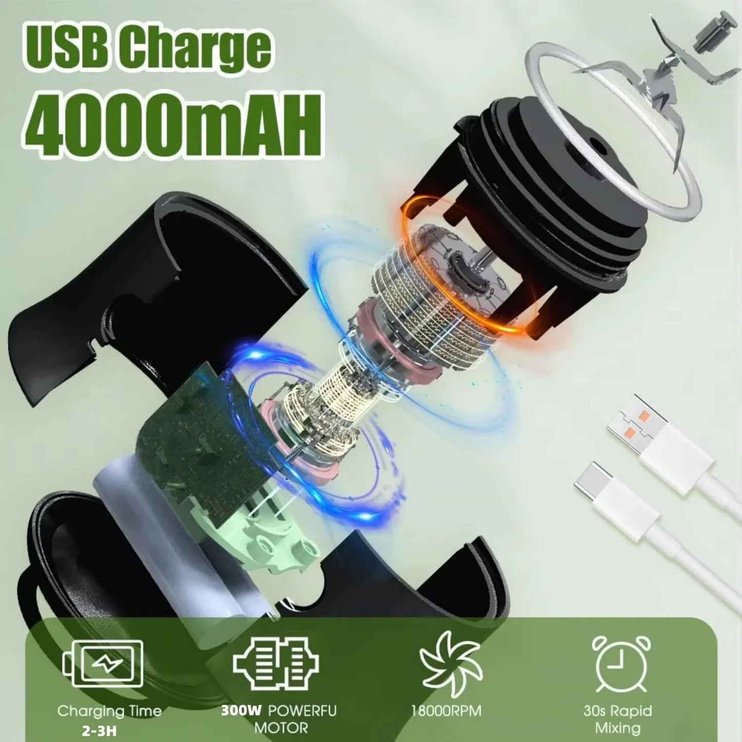 Portable Juicer Blender | 180W USB Rechargeable Smoothie Cup with 4000mAh Battery & 4 Blades – Personal Juice Blender for Travel & Outdoor Use