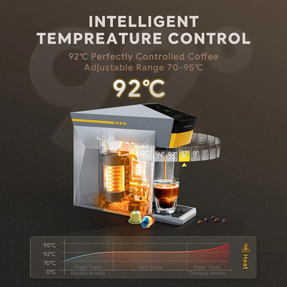 4-in-1 Capsule Coffee Machine – 19-Bar Espresso Maker, Fits Nespresso*, Dolce Gusto*, K-Cup* & Ground Coffee, Hot-Water Mode