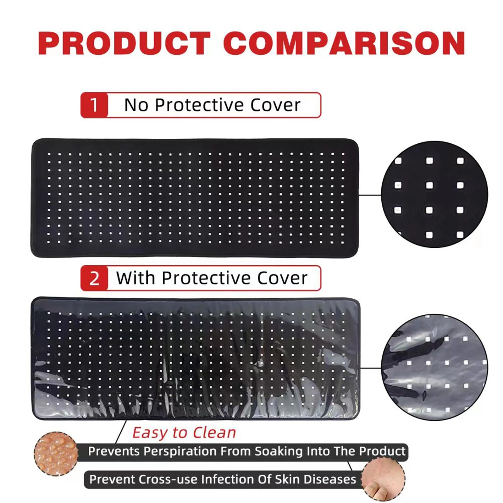 Red Light Therapy Belt | 660nm & 850nm Infrared Wrap for Pain Relief, Slimming, Muscle Recovery | LED Pad for Back, Waist, Legs