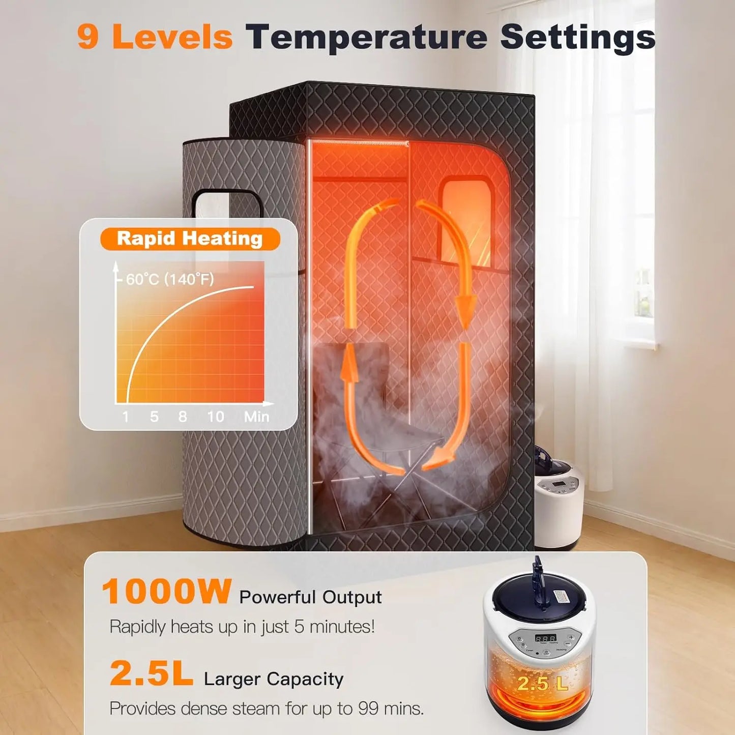 Portable Infrared Steam Sauna Tent – Home Detox & Relaxation
