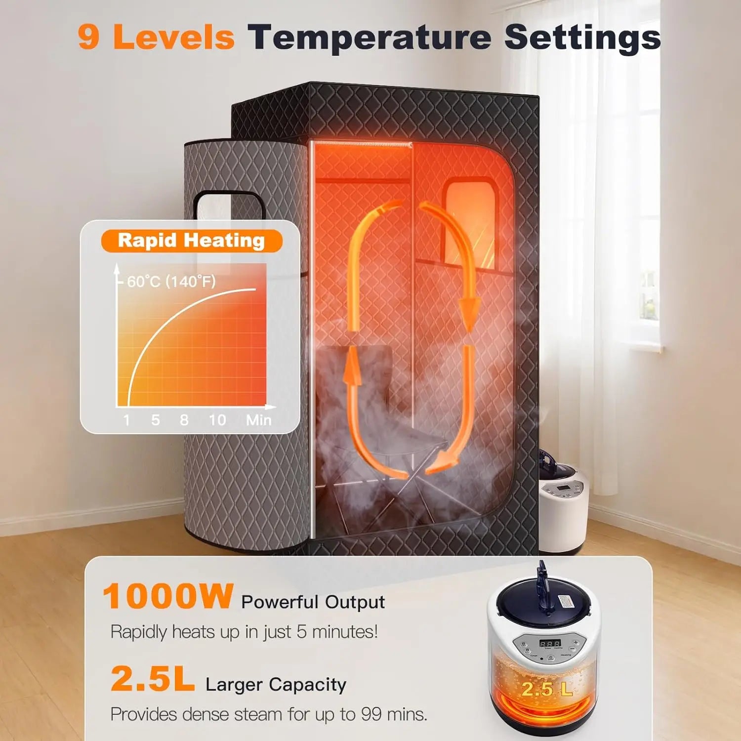 Portable Infrared Steam Sauna Tent – Home Detox & Relaxation