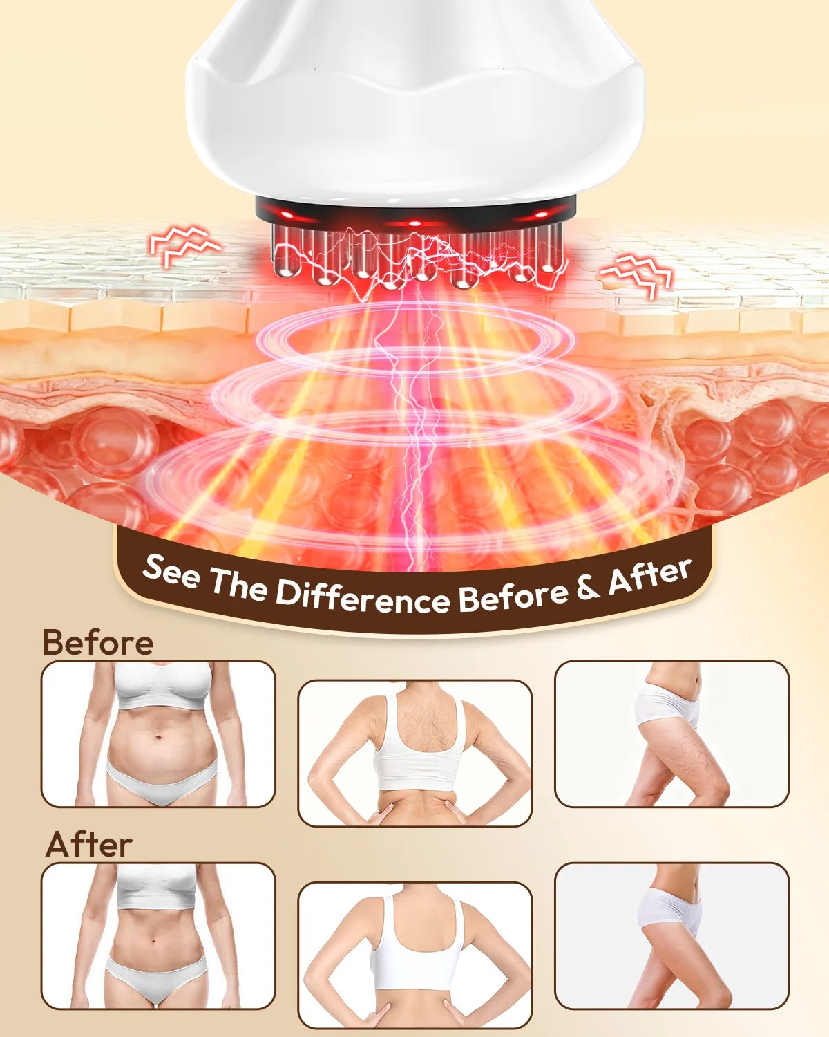 Lymphatic Drainage Body Massager – Heated Vibration Tool