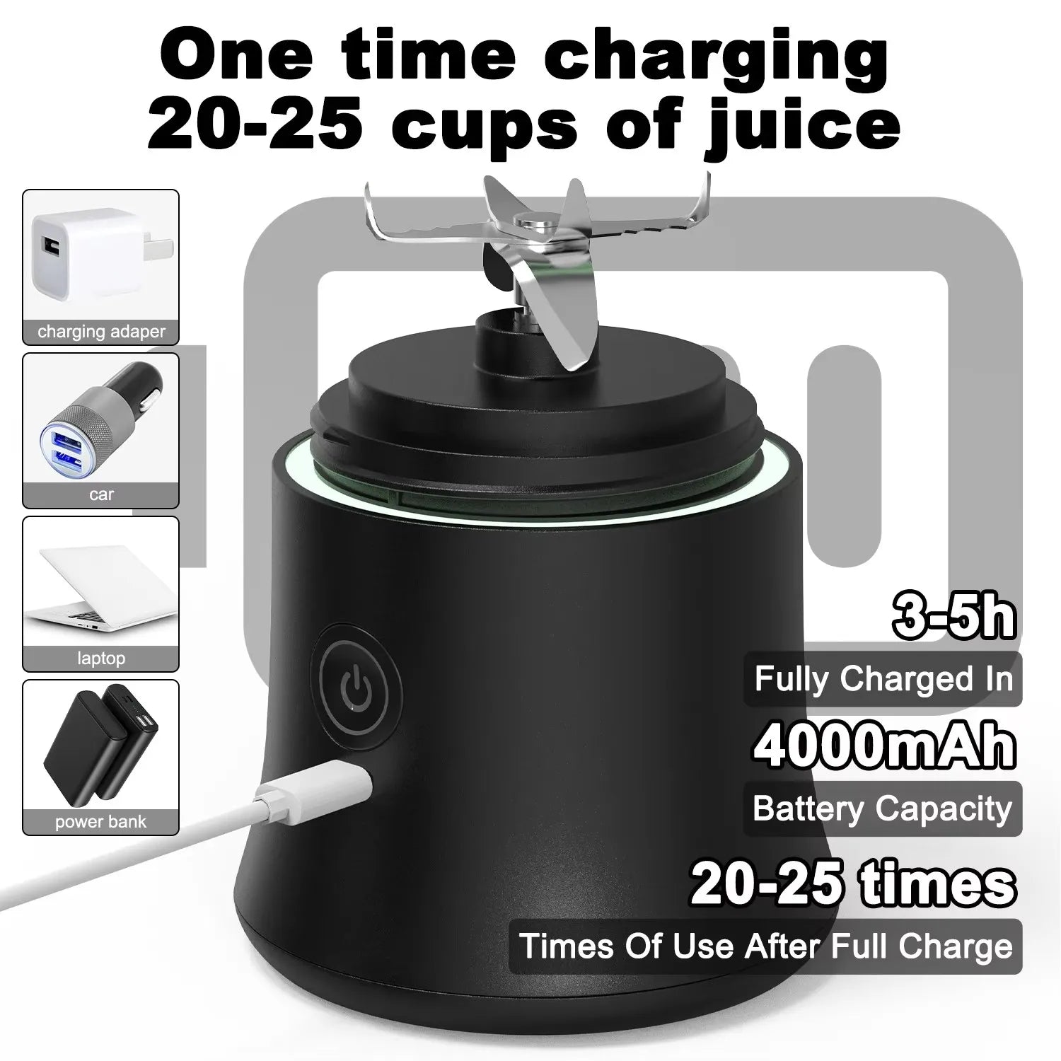 Portable Blender | 6-Blade | 600ML | Rechargeable | USB Type-C | Ice-Crushing Power