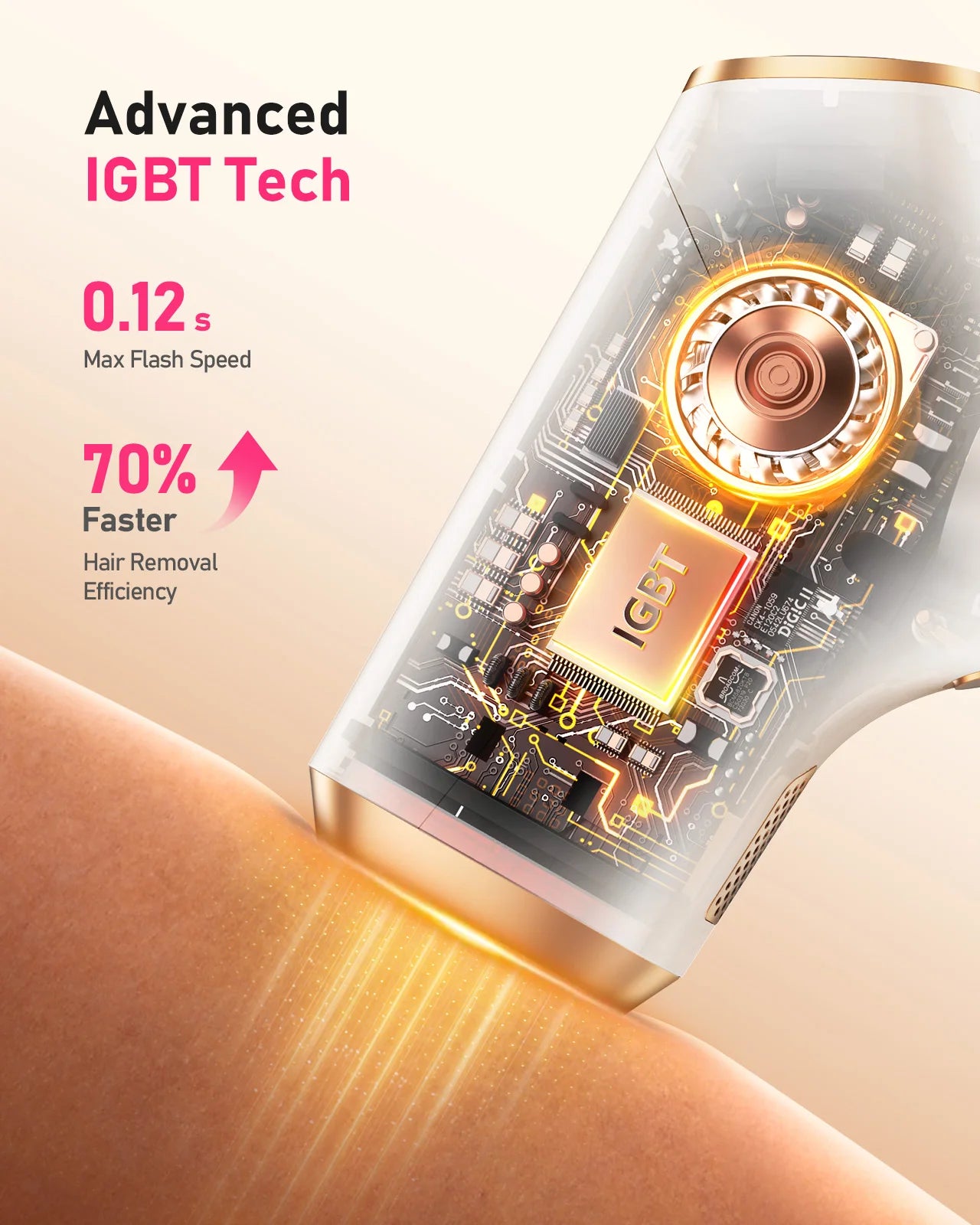 AI06 IPL Hair Removal Device | 999,999 Flashes, 9 Energy Levels, Auto & Manual Modes | Painless Long-Term Laser Hair Removal at Home