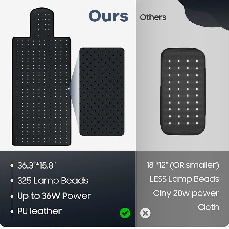 Red Light Therapy Mat 660nm 850nm – Large Pain Relief Pad