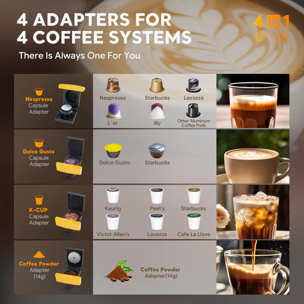 4-in-1 Capsule Coffee Machine – 19-Bar Espresso Maker, Fits Nespresso*, Dolce Gusto*, K-Cup* & Ground Coffee, Hot-Water Mode