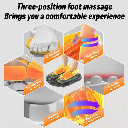 Shiatsu Foot Massager with Heat & Compression | Deep Kneading Foot & Calf Massager Machine, Airbag Pressure, Circulation Support