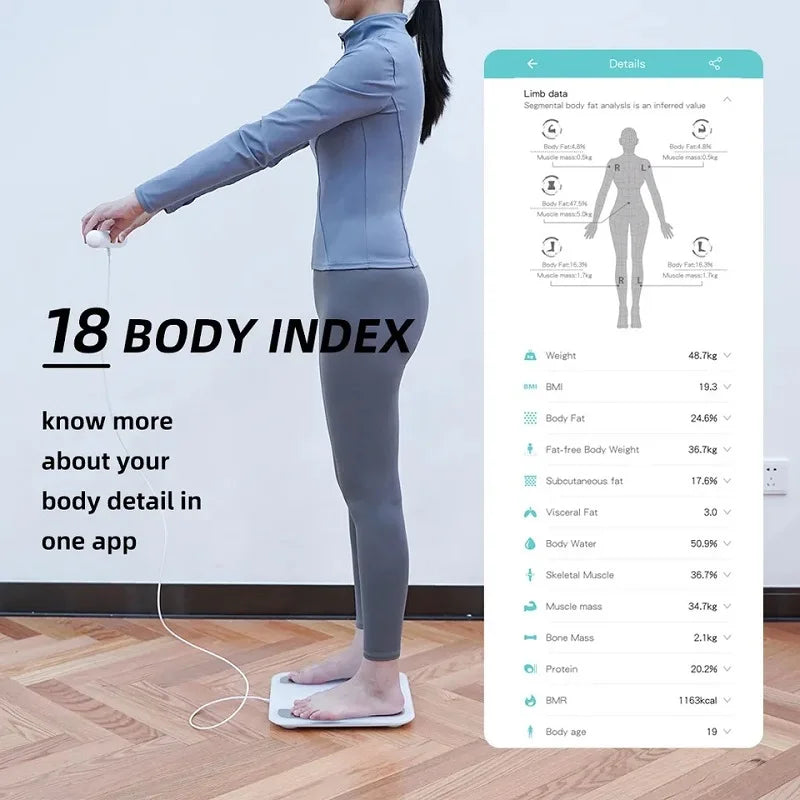 Smart Body Composition Scale | 8-Electrode Body Fat Monitor with Hand Sensors, TFT Display, App Sync, 18 Metrics, Baby Mode