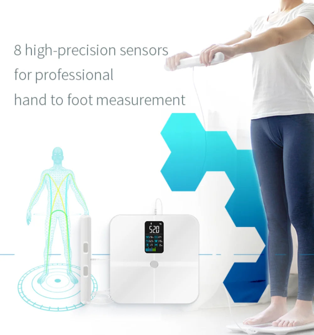 Smart Body Composition Scale | 8-Electrode Body Fat Monitor with Hand Sensors, TFT Display, App Sync, 18 Metrics, Baby Mode