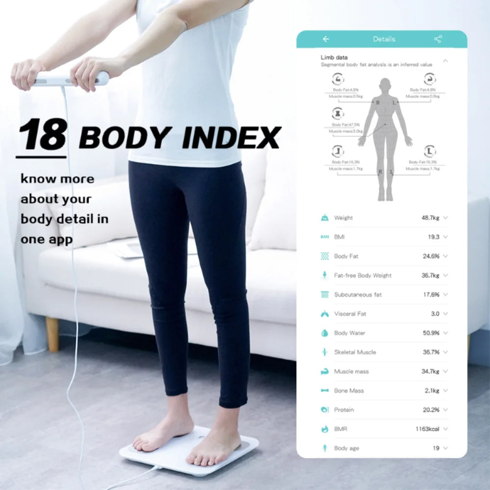 Smart Body Composition Scale | 8-Electrode Body Fat Monitor with Hand Sensors, TFT Display, App Sync, 18 Metrics, Baby Mode