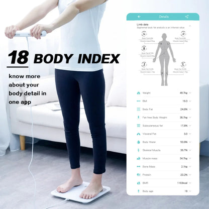Smart Body Composition Scale | 8-Electrode Body Fat Monitor with Hand Sensors, TFT Display, App Sync, 18 Metrics, Baby Mode