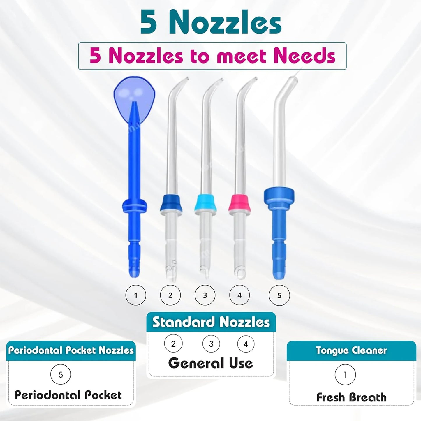 Waterpulse Electric Water Flosser | 800ML Large Tank, 10 Pressure Levels, 5 Tips | Professional Oral Irrigator