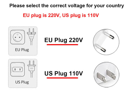 Professional Oral Irrigator | 1800 Pulses/min, 800ml Tank, 5 Tips & Adjustable Pressure | Electric Water Flosser for Braces, Implants & Gum Health