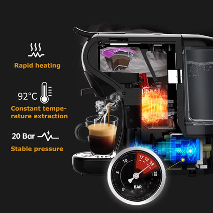 4-in-1 Capsule Coffee Machine | Compatible with Nespresso Original, K-Cup and Dolce Gusto Pods plus Ground Coffee, 19-Bar Hot/Cold