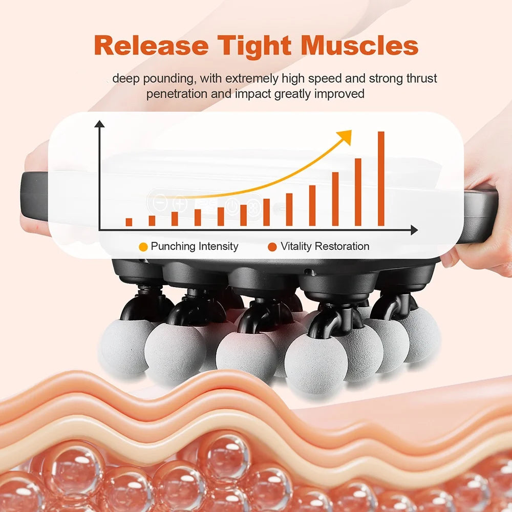 16-Head Deep Tissue Massager | Full Body Fascia Gun, 30 Speed Levels, Muscle Recovery Device