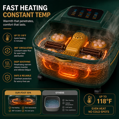 Foot Spa Bath Massager | Heated Deep Soak Foot Bath, 3D Rollers & Smart Temperature Control
