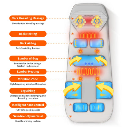 Full Body Massage Mat with Heat | Shiatsu Massage Mattress with Air Compression, Kneading Nodes & Hip Vibration