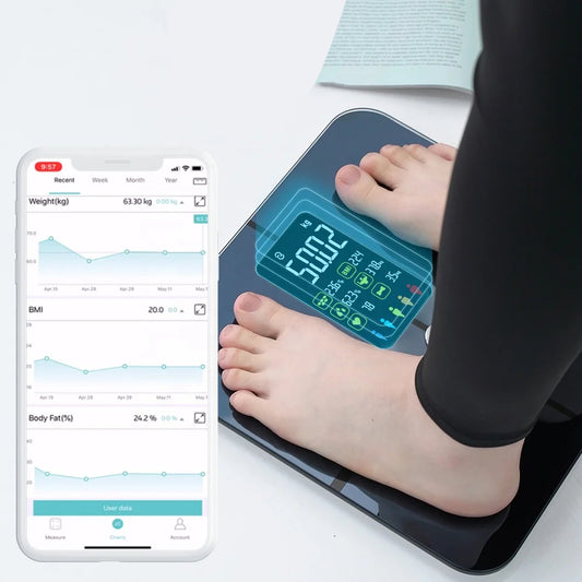 Smart Body Fat Scale | 15 Metrics + VA Display | 0.1 lb Precision | Syncs with Apple & Google Fit