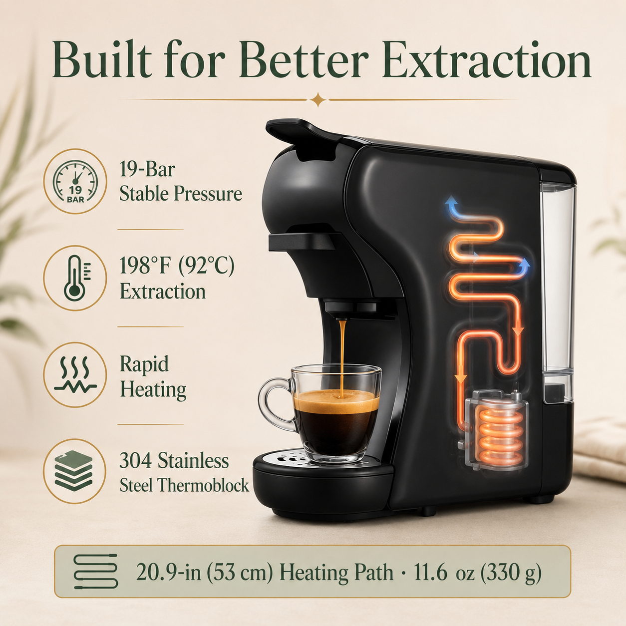 4-in-1 Capsule Coffee Machine | Compatible with Nespresso Original, K-Cup and Dolce Gusto Pods plus Ground Coffee, 19-Bar Hot/Cold