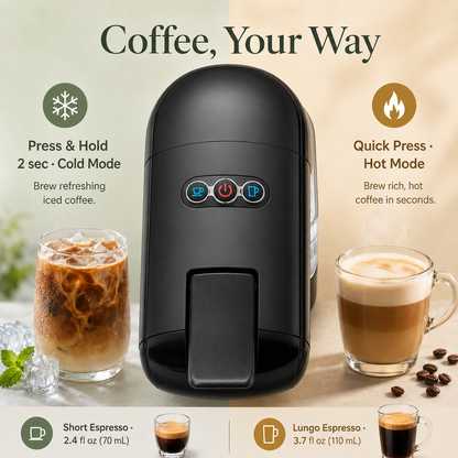 4-in-1 Capsule Coffee Machine | Compatible with Nespresso Original, K-Cup and Dolce Gusto Pods plus Ground Coffee, 19-Bar Hot/Cold