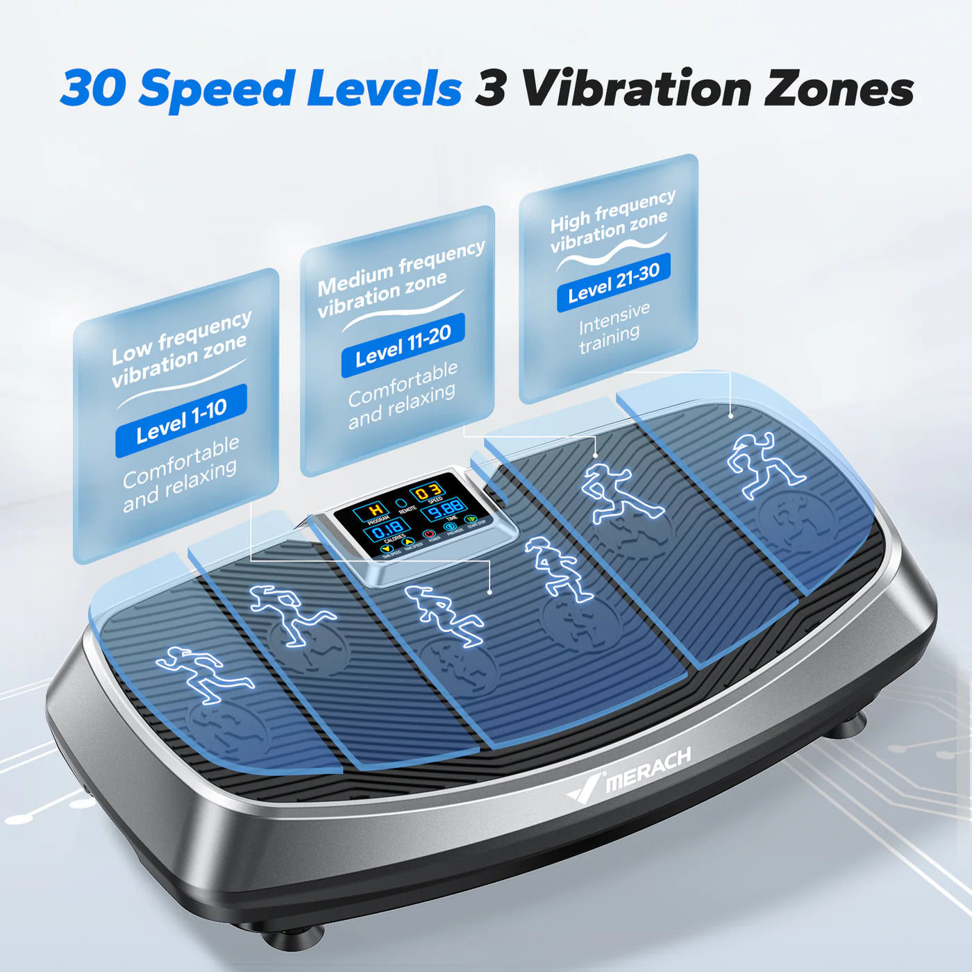 3D Vibration Plate Exercise Machine | Full Body Toning, Fat Burning & Home Fitness